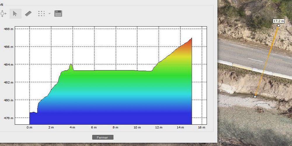 Précision de la courbe de niveau relevé par le drone.